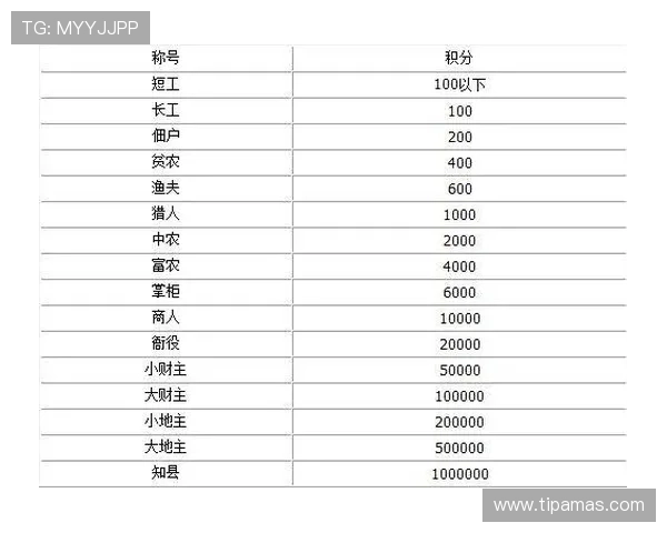 欢乐斗地主真人像怎么挂上去，详细步骤和操作流程全面解析